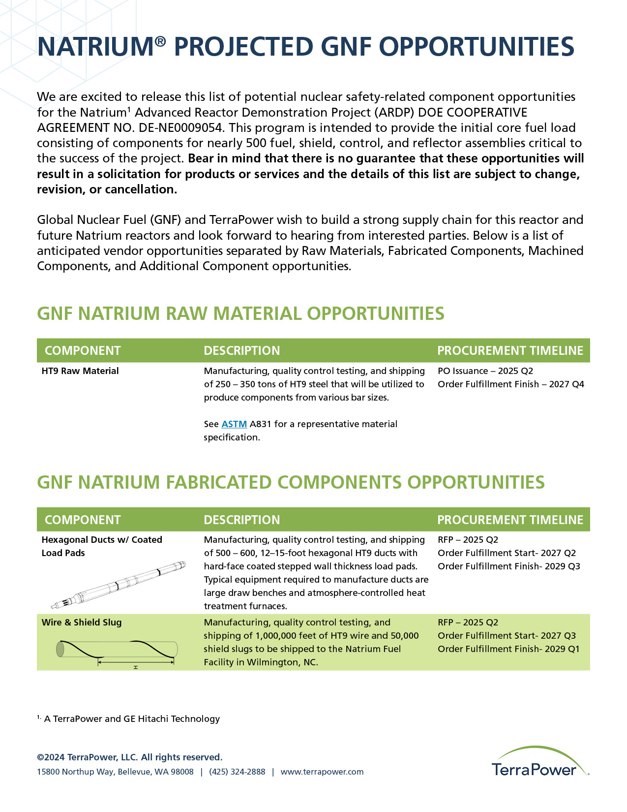 GNF Opportunities factsheet